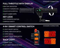 Thumbnail 3 of Handicap Electric Conversion Kit with 7.8 Ah Battery - electric kit from Voltebyk