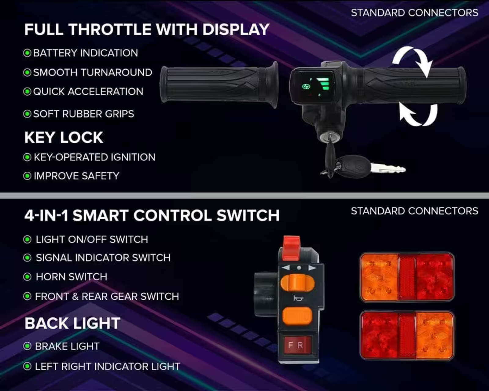 Product Image 3 of Handicap Electric Conversion Kit with 7.8 Ah Battery - electric kit from Voltebyk