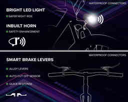 Thumbnail 4 of Handicap Electric Conversion Kit with 7.8 Ah Battery - electric kit from Voltebyk