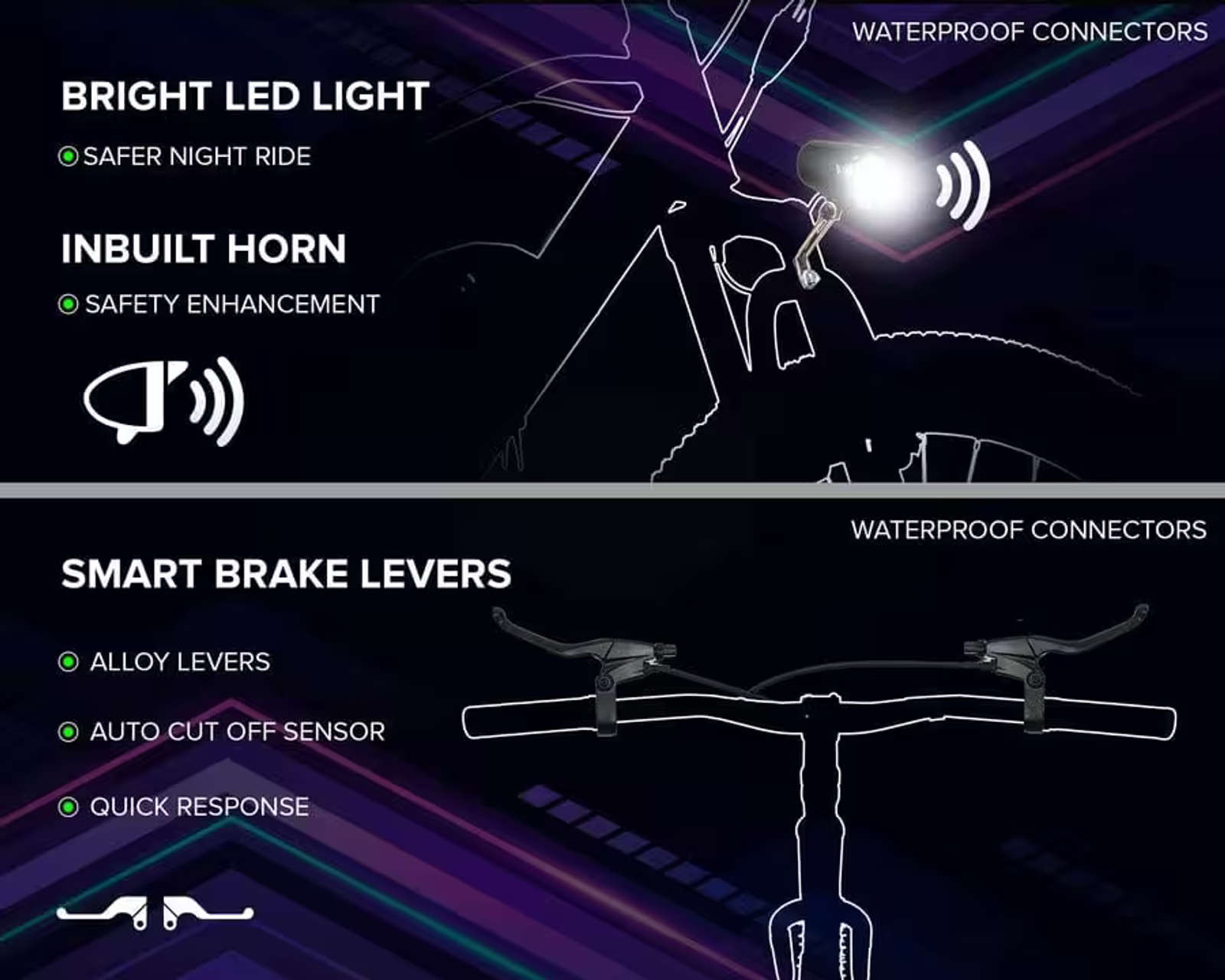 Product Image 4 of Handicap Electric Conversion Kit with 7.8 Ah Battery - electric kit from Voltebyk