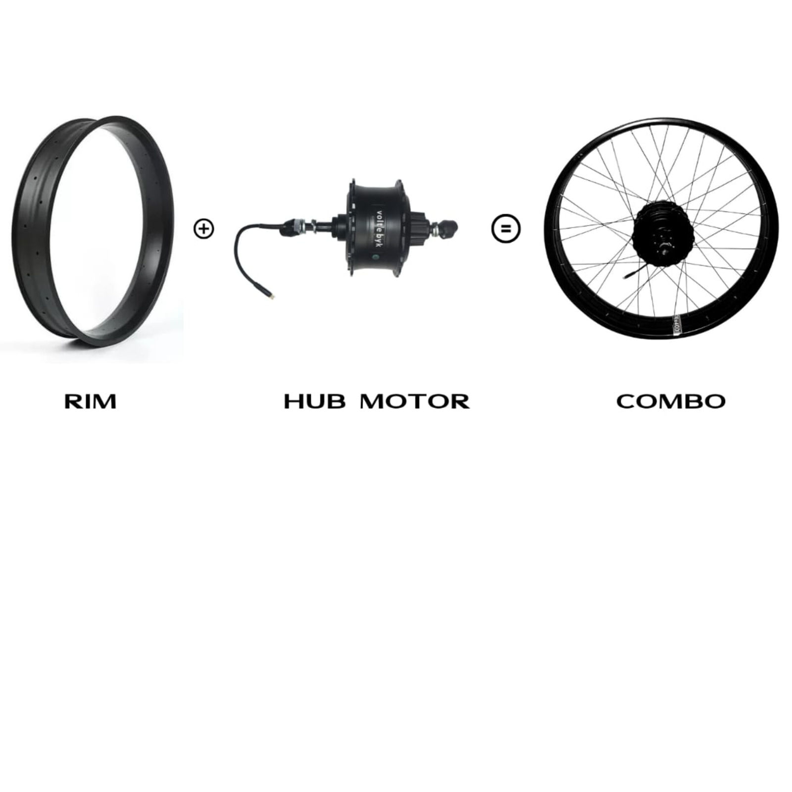 Fat Bike Rim and Hub Motor Combo
