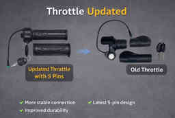 Thumbnail 2 of Electric Cycle Half Throttle - accessory Thumbnail 2 of Electric Cycle Half Throttle - accessory from Voltebyk