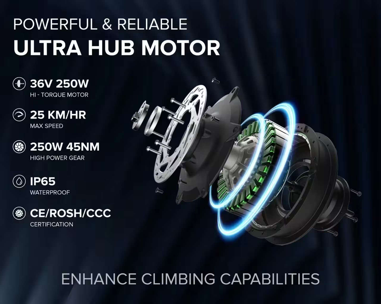 Product Image 5 of Volt Shine Electric 10 AH - Electric from Voltebyk