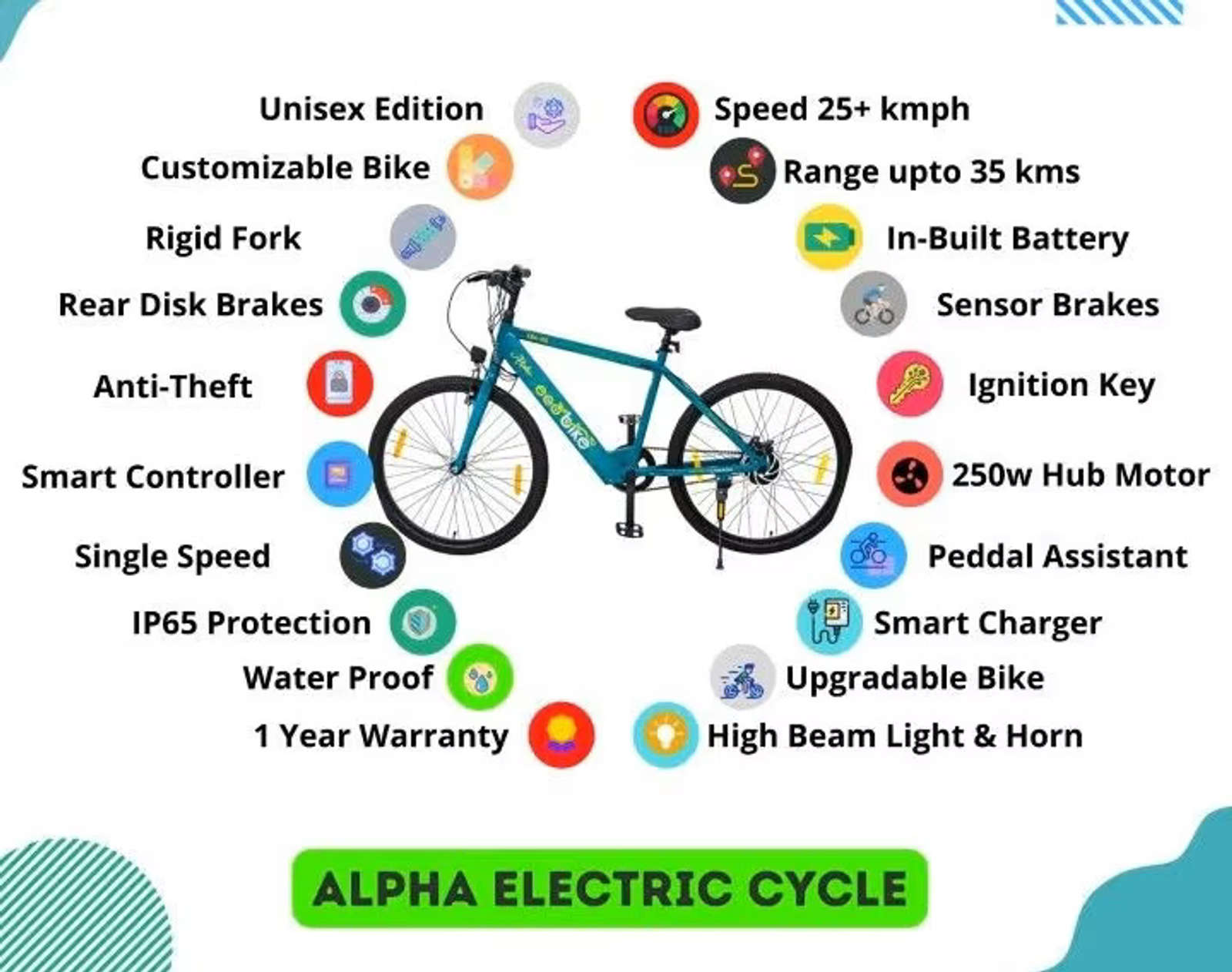 Product Image 2 of Alpha Electric Biycle - Electric from Voltebyk
