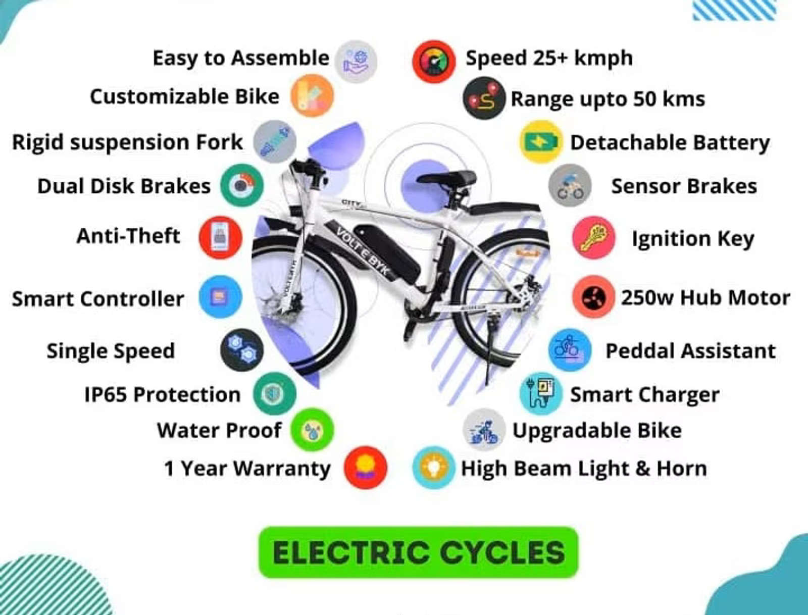 Product Image 6 of Hybrid Electric Bike 10 AH - Electric from Voltebyk
