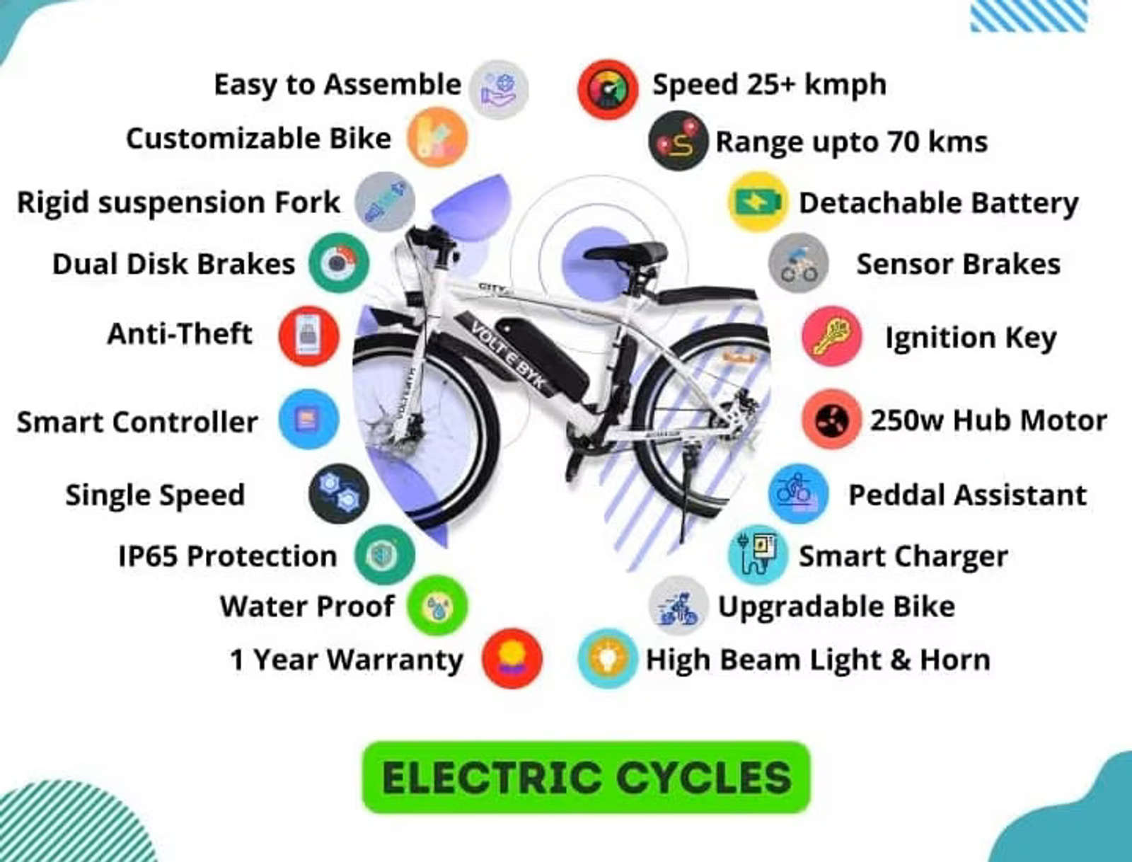 Product Image 6 of Hybrid Electric Bike 13 AH - Electric from Voltebyk