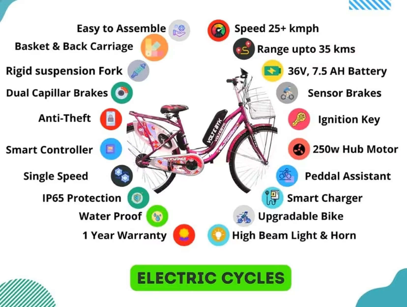 Product Image 3 of Voltebyk Shine Electric Bike - Electric from Voltebyk