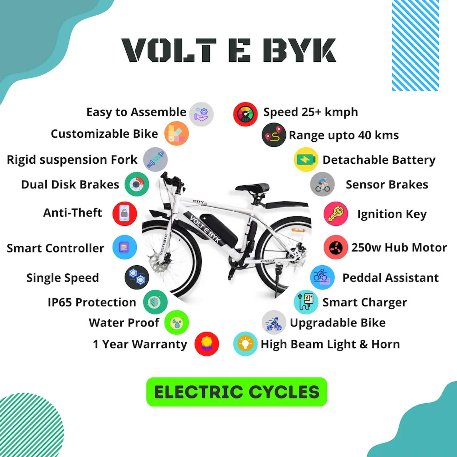 Product Image 6 of Hybrid Electric Cycle - Electric from Voltebyk
