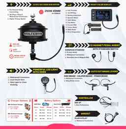 Thumbnail 2 of Premium E-Cycle Conversion Kit without Battery and Charger (Pro kit) - electric kit from Voltebyk