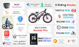 Thumbnail 4 of Runner Pro Electric Fat Bike | Blue - Electric from Voltebyk