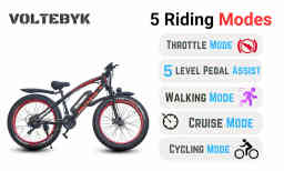 Thumbnail 4 of Runner Pro Electric FatBike 13 AH - Orange - Electric Thumbnail 4 of Runner Pro Electric FatBike 13 AH - Orange - Electric from Voltebyk