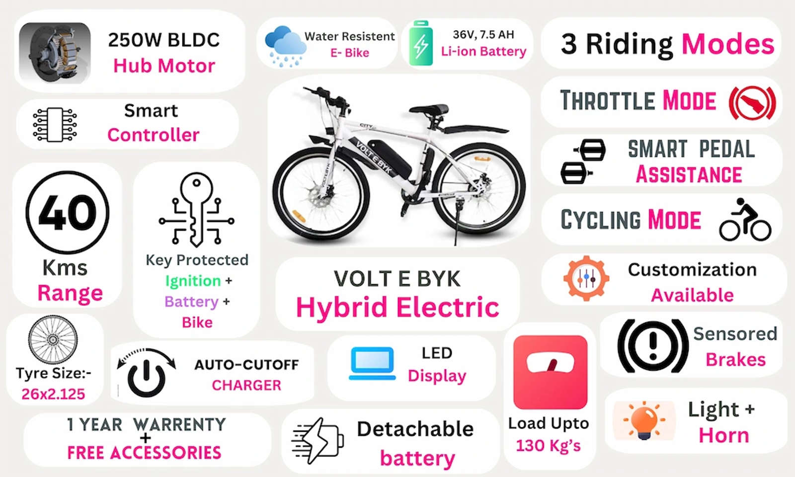 Product Image 2 of Hybrid Electric Cycle - Electric from Voltebyk