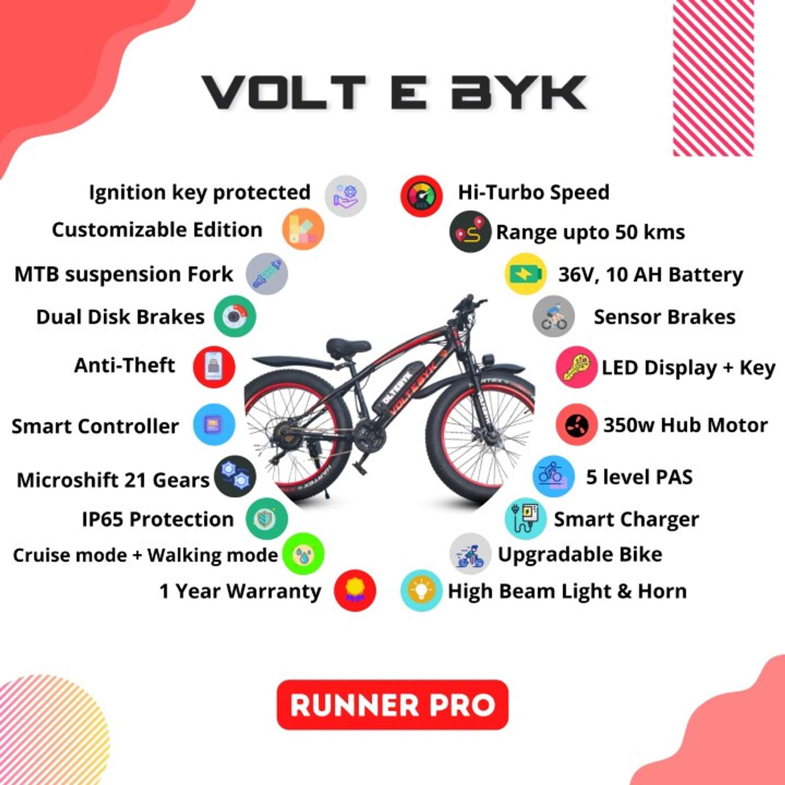 Product Image 7 of Runner Pro Electric Fat Bike | Blue - Electric from Voltebyk