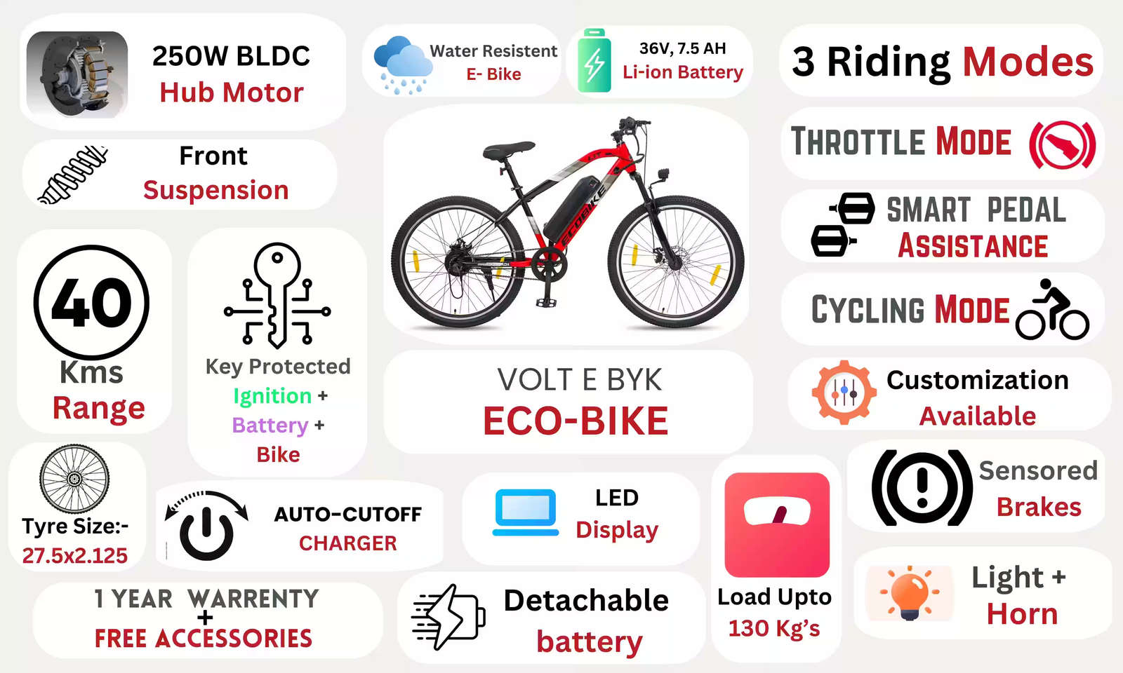 Product Image 3 of Eco-Bike Red Electric Cycle 7.8AH - Electric from Voltebyk