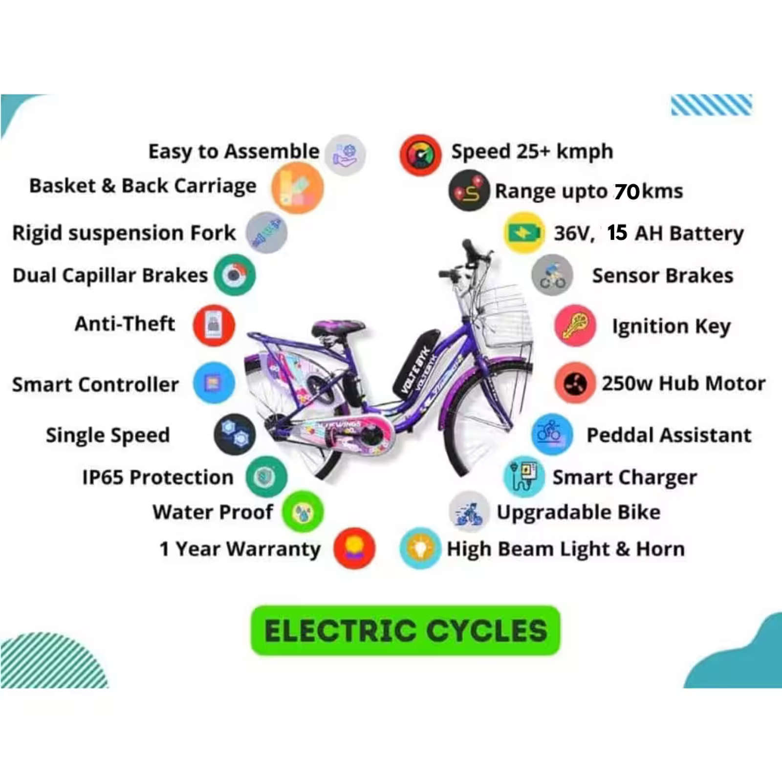 Product Image 5 of Ladies Electric Cycle 13 AH - Electric from Voltebyk
