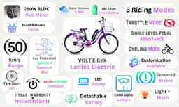 Thumbnail 3 of Girls Electric Cycle 10 AH - Electric from Voltebyk