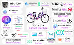 Thumbnail 3 of Voltebyk Girls Electric Bicycle - Electric from Voltebyk