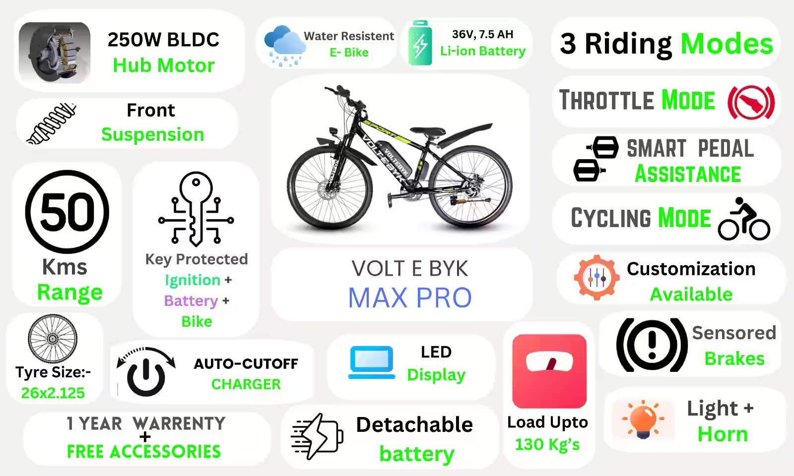 Bicycle specification detail 2 - Voltebyk Max Pro Electric Cycle - 10ah