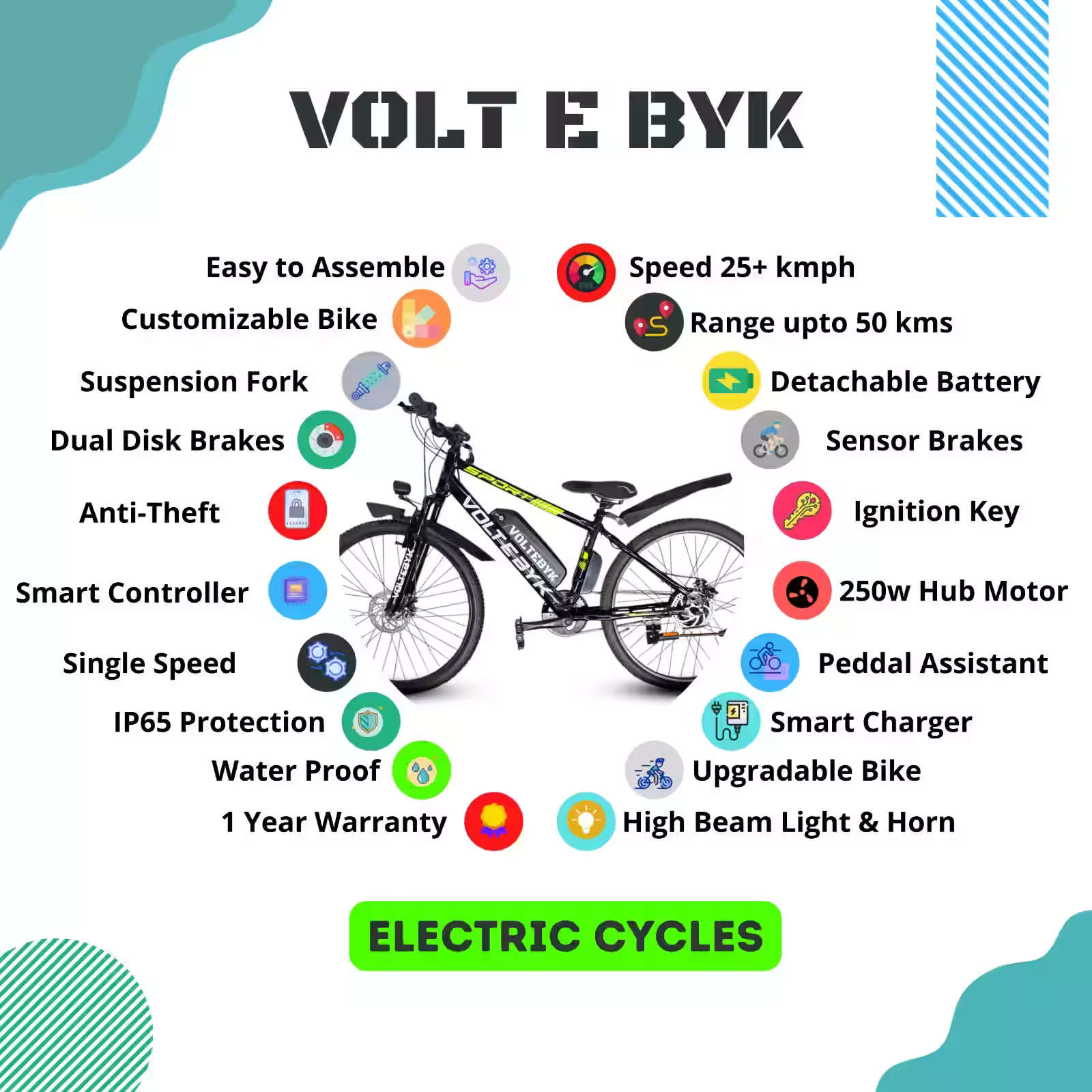 Product Image 5 of Voltebyk Max Pro Electric Cycle - 10ah - Electric from Voltebyk