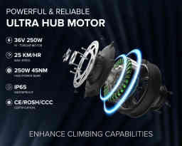 Thumbnail 10 of Turbo Pro Electric Fat Bike | Blue 10 AH - Electric from Voltebyk