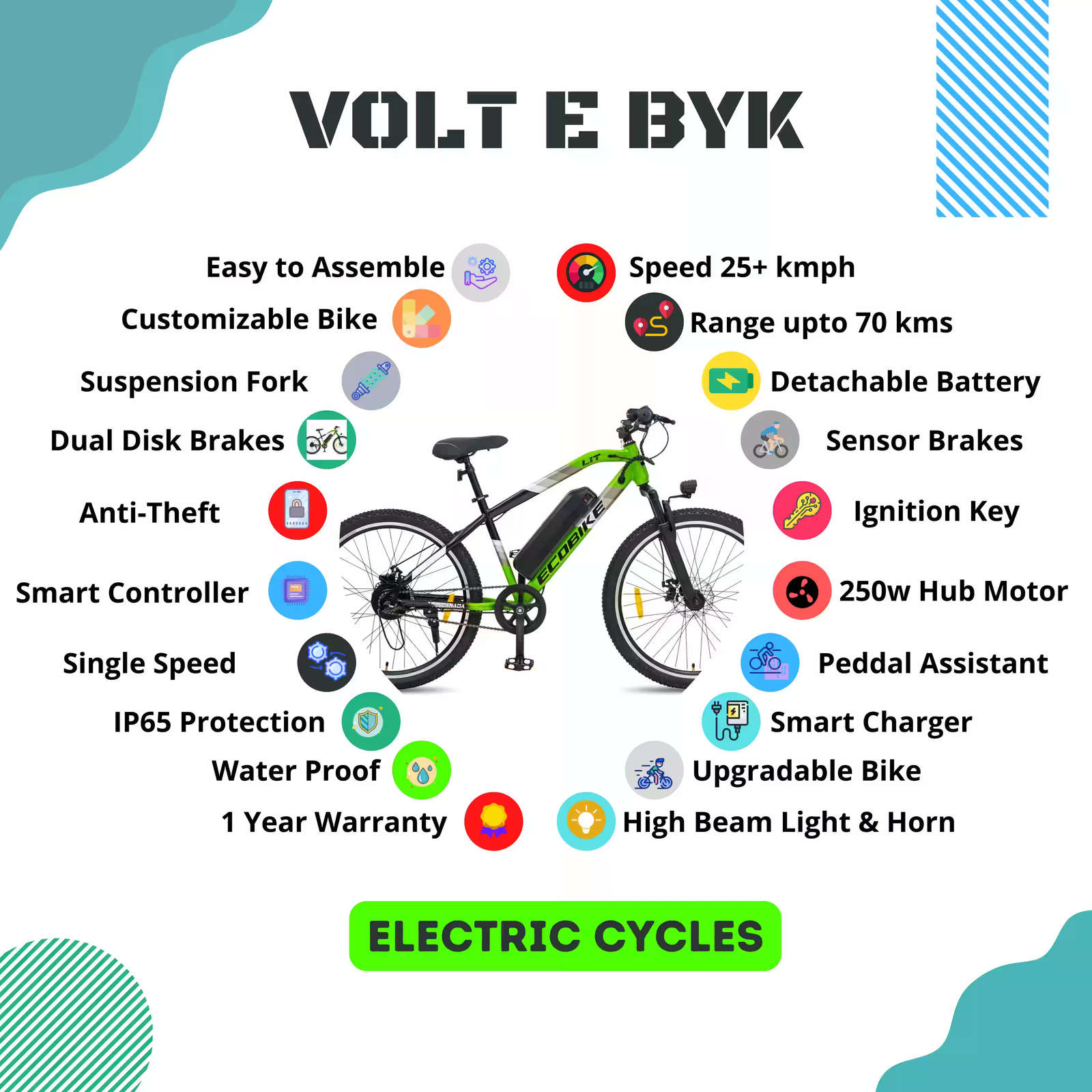 Product Image 5 of Eco-Bike Green Electric Bike 13 AH - Electric from Voltebyk