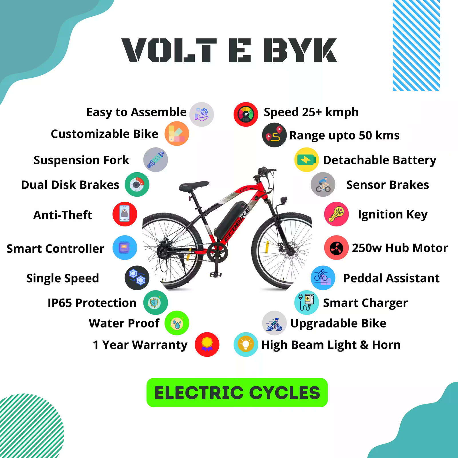 Product Image 5 of  Eco-Bike Red Electric Cycle 10 AH - Electric from Voltebyk