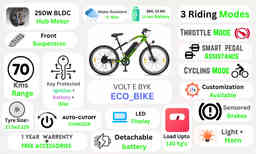 Thumbnail 2 of Eco-Bike Green Electric Bike 13 AH - Electric from Voltebyk