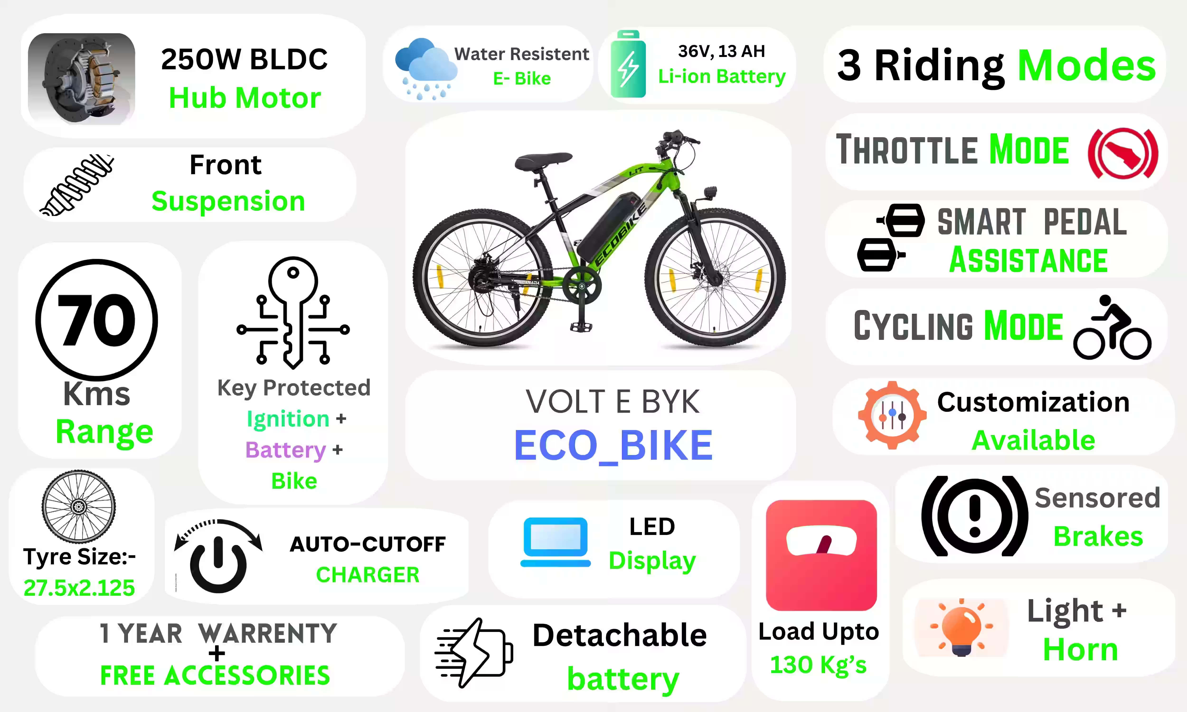 Bicycle specification detail 2 - Eco-Bike Green Electric Bike 13 AH