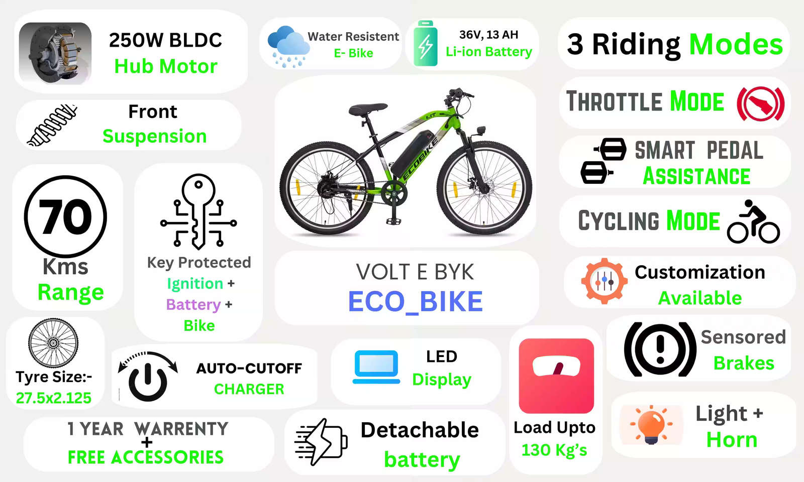 Product Image 2 of Eco-Bike Green Electric Bike 13 AH - Electric from Voltebyk