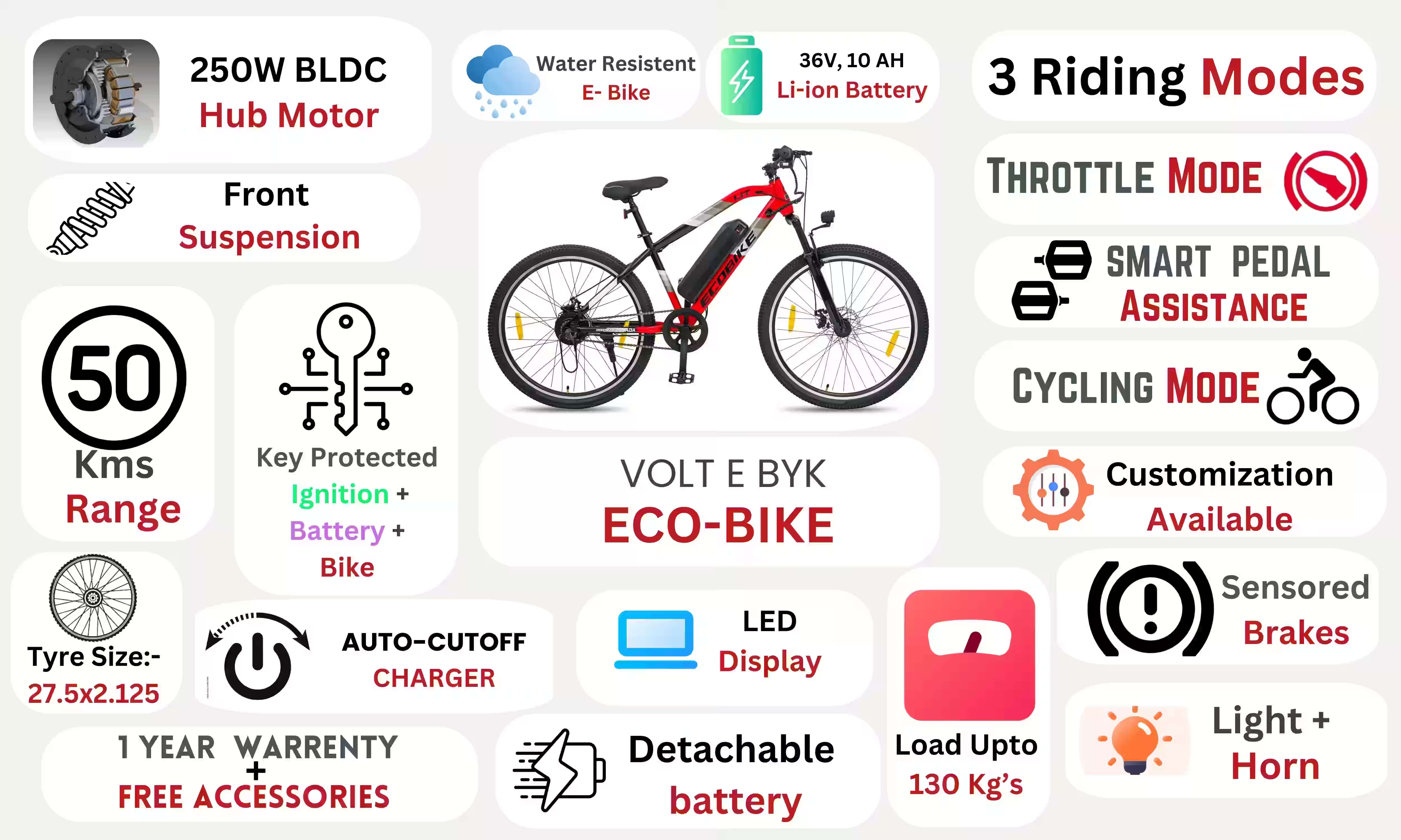 Bicycle specification detail 2 -  Eco-Bike Red Electric Cycle 10 AH