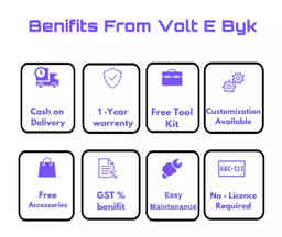 Thumbnail 11 of Turbo Pro Electric Fat Bike | Blue 10 AH - Electric from Voltebyk