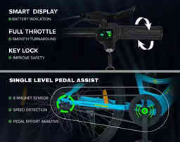 Thumbnail 3 of Hybrid Electric Bike 13 AH - Electric from Voltebyk