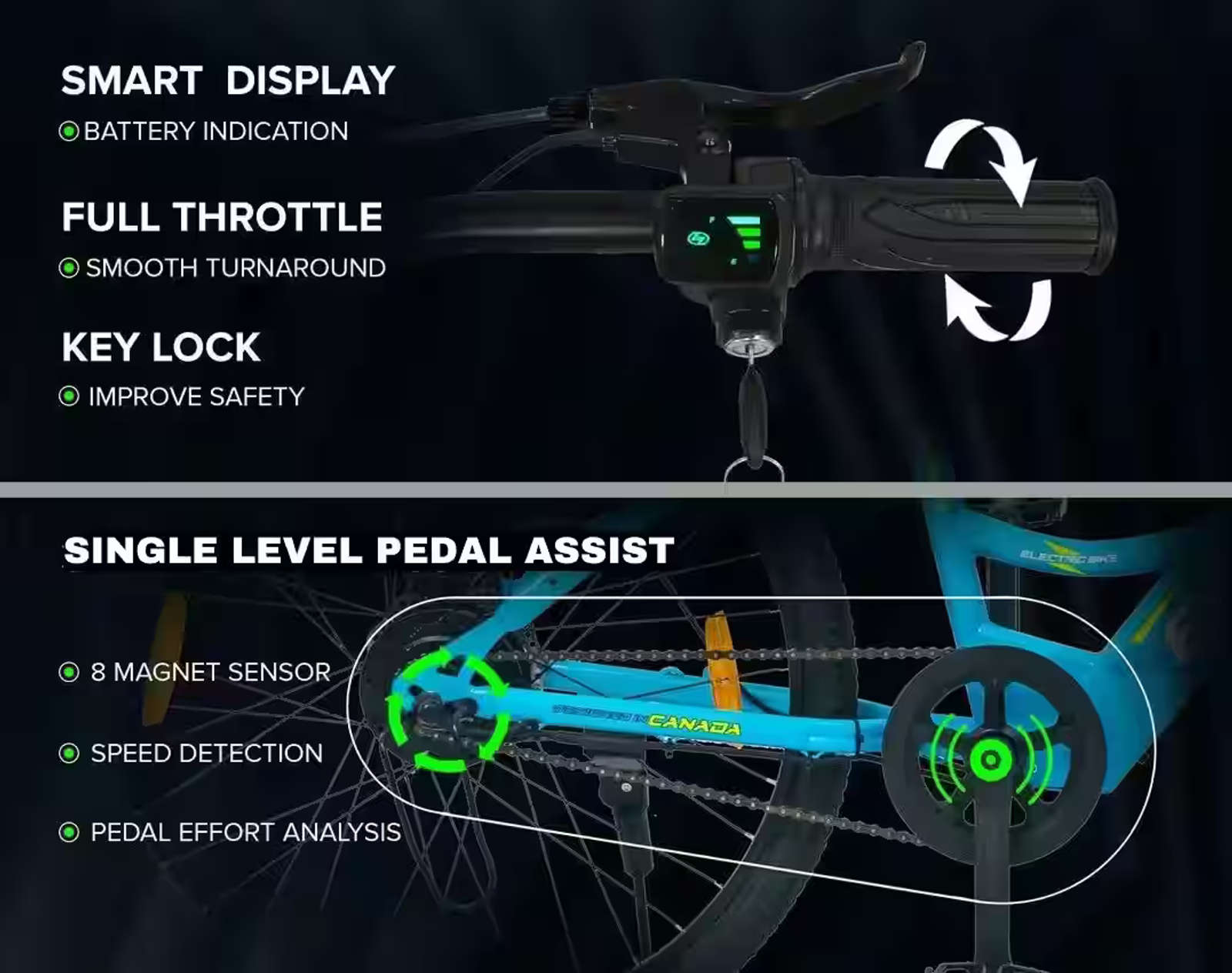 Product Image 3 of Hybrid Electric Bike 13 AH - Electric from Voltebyk