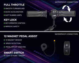 Thumbnail 8 of Turbo Pro Electric Fat Bike | Blue 10 AH - Electric from Voltebyk