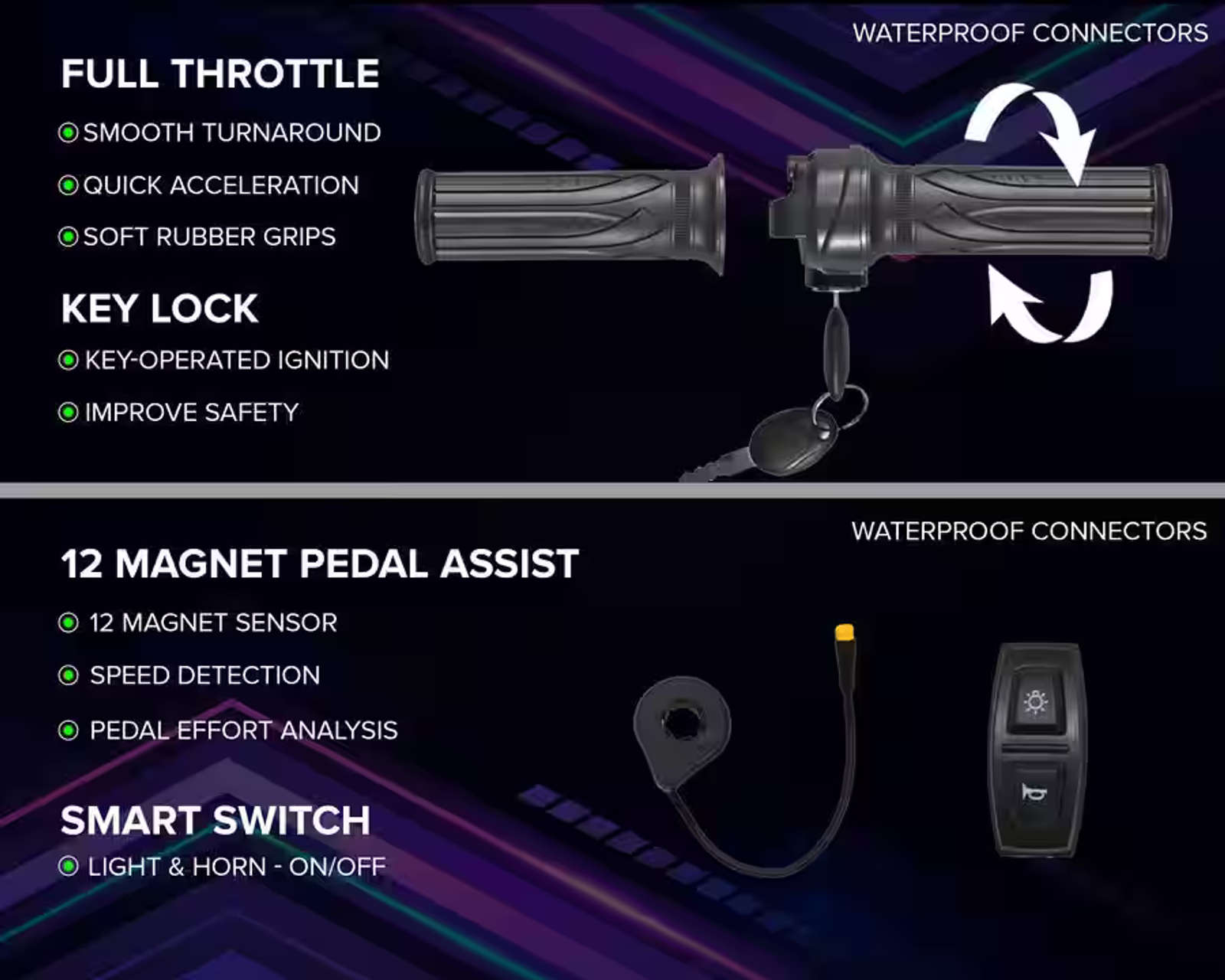 Product Image 8 of Turbo Pro Electric Fat Bike | Blue 10 AH - Electric from Voltebyk