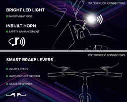 Thumbnail 9 of Turbo Pro Electric Fat Bike | Blue 10 AH - Electric from Voltebyk