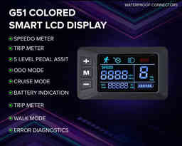 Thumbnail 7 of Turbo Pro Electric Fat Bike | Blue 10 AH - Electric from Voltebyk