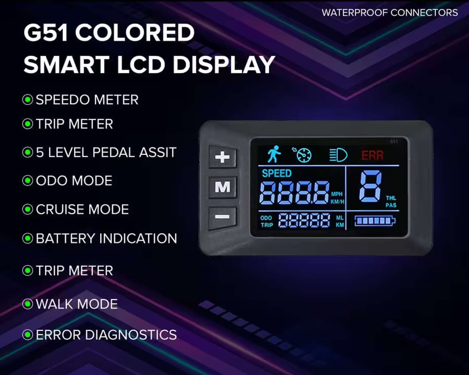 Product Image 7 of Turbo Pro Electric Fat Bike | Blue 10 AH - Electric from Voltebyk