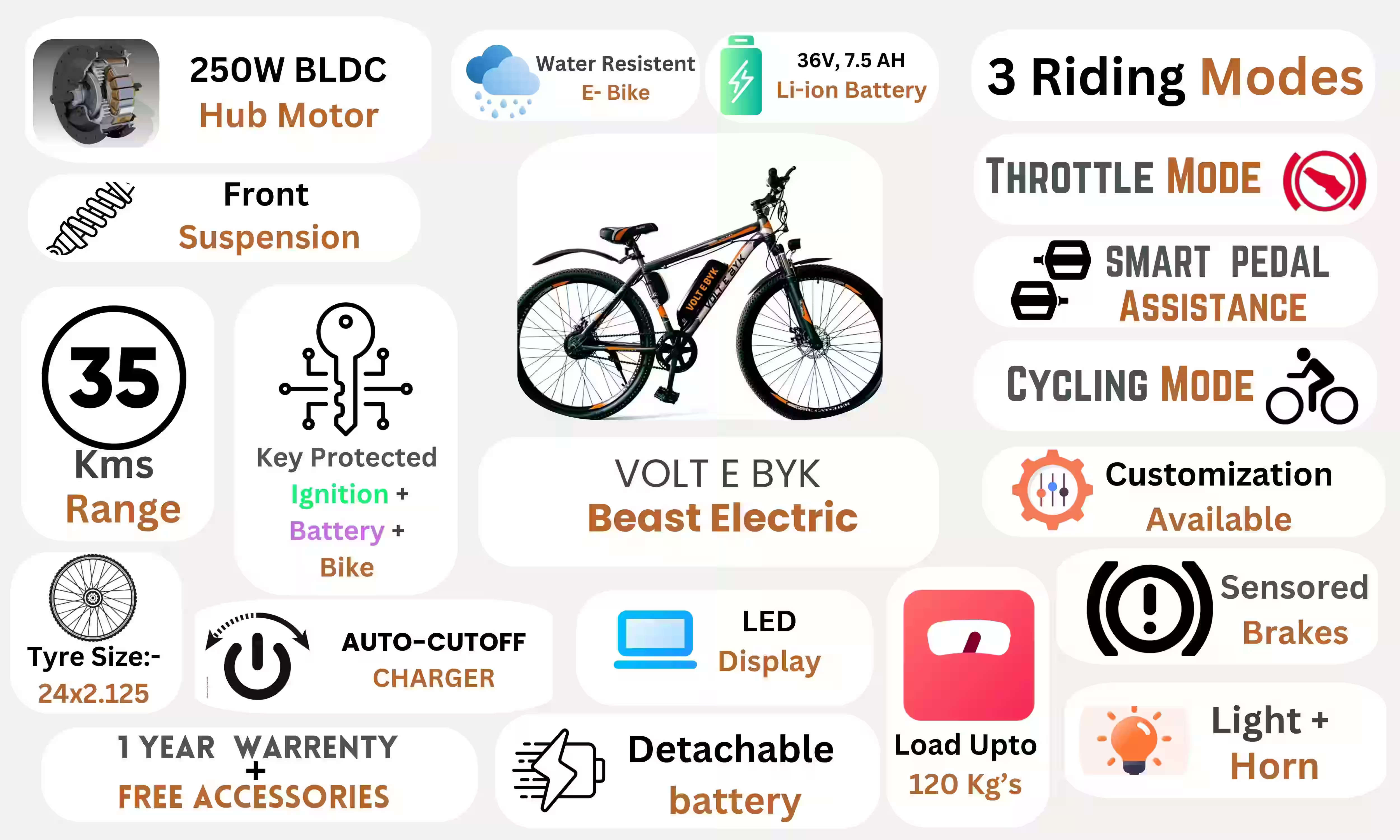 Bicycle specification detail 2 - Voltebyk Beast 24T Electric Cycle