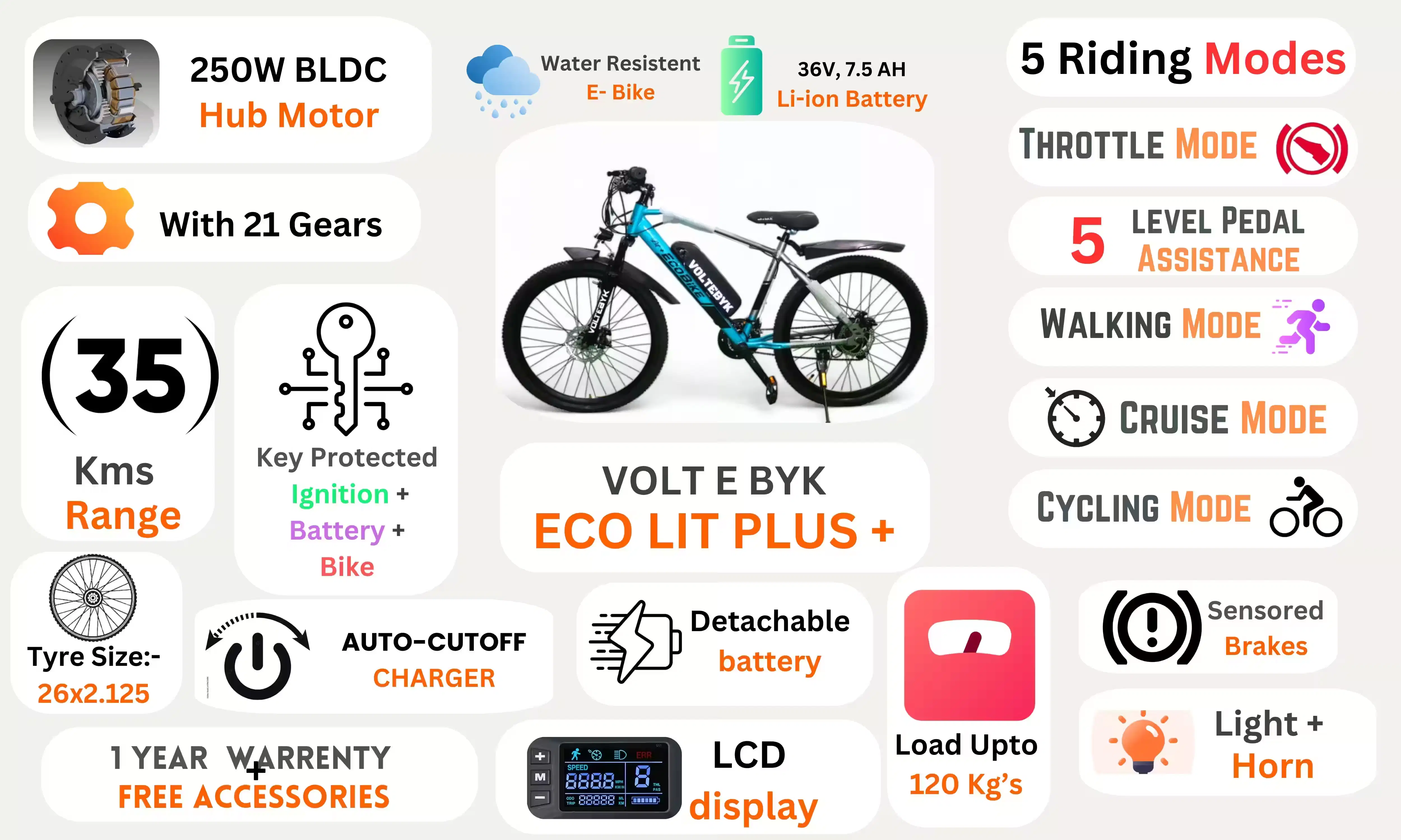 Bicycle specification detail 2 - Voltebyk Eco Lit plus (+) Electric cycle