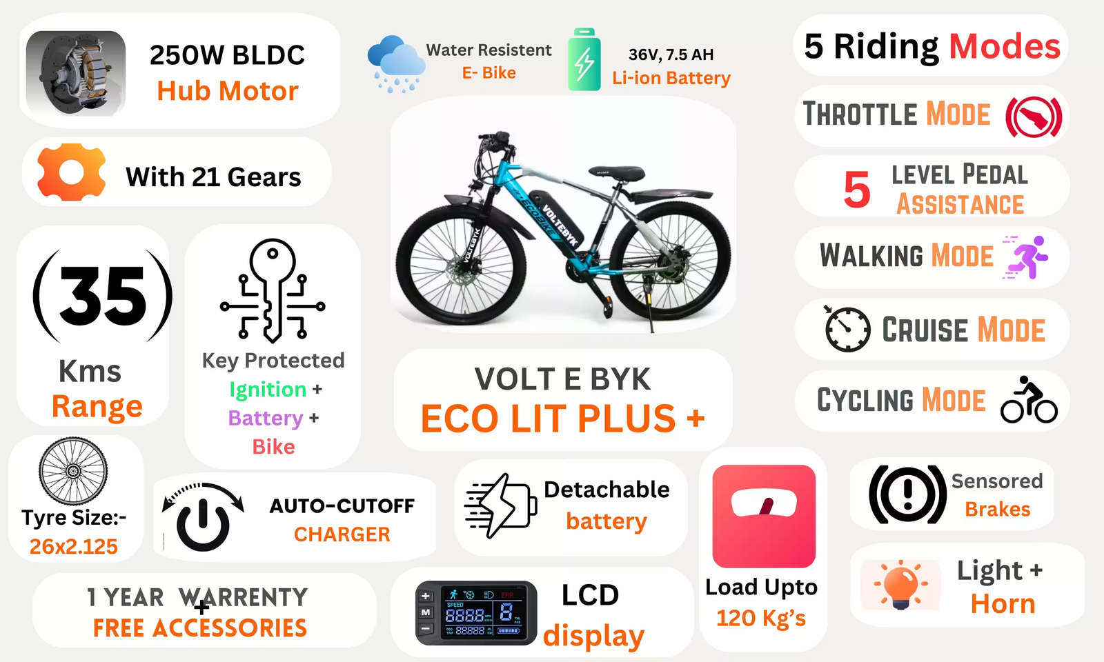 Product Image 2 of Voltebyk Eco Lit plus (+) Electric cycle - Electric from Voltebyk