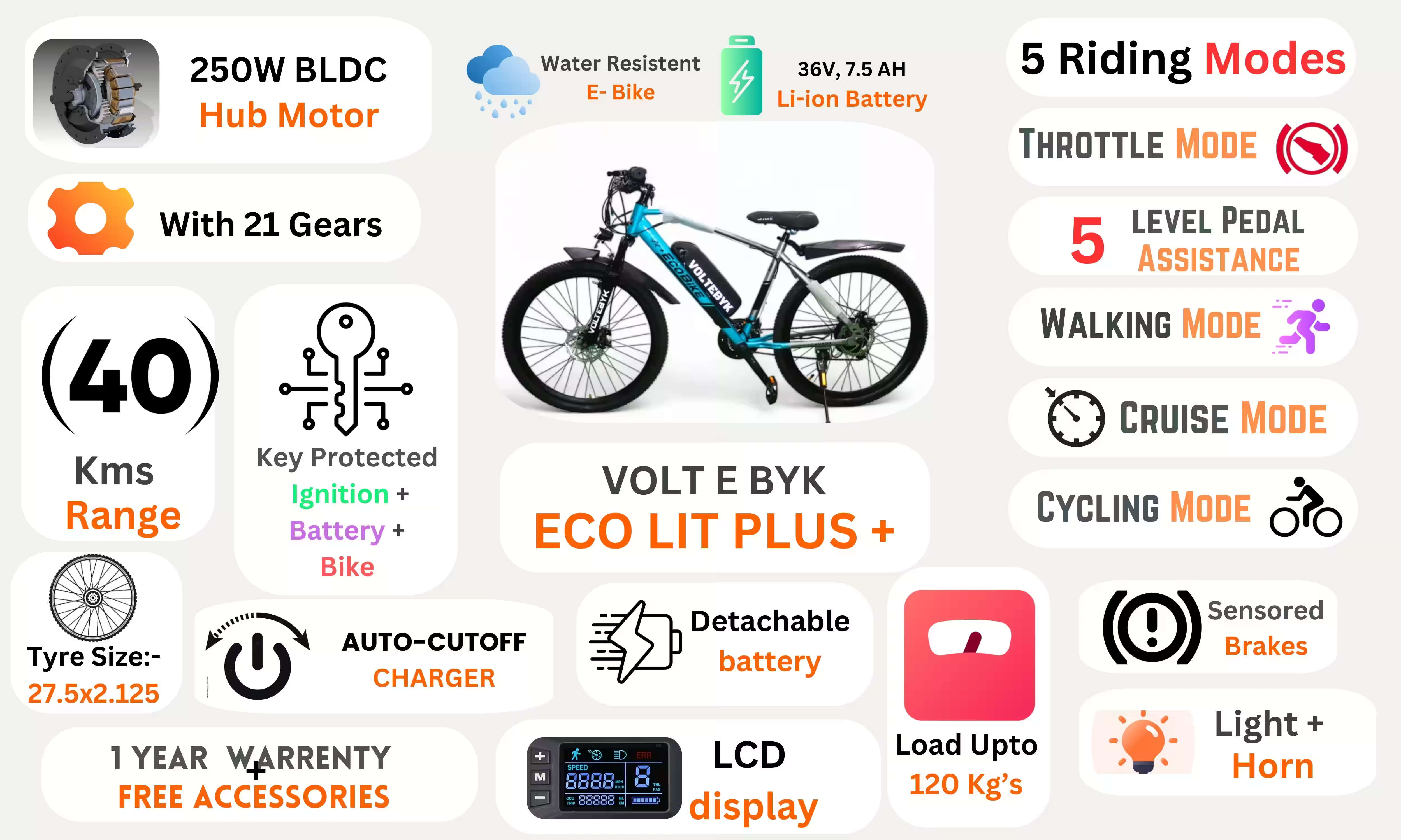 Bicycle specification detail 2 - Eco Bike Lit + Pro Electric Cycle