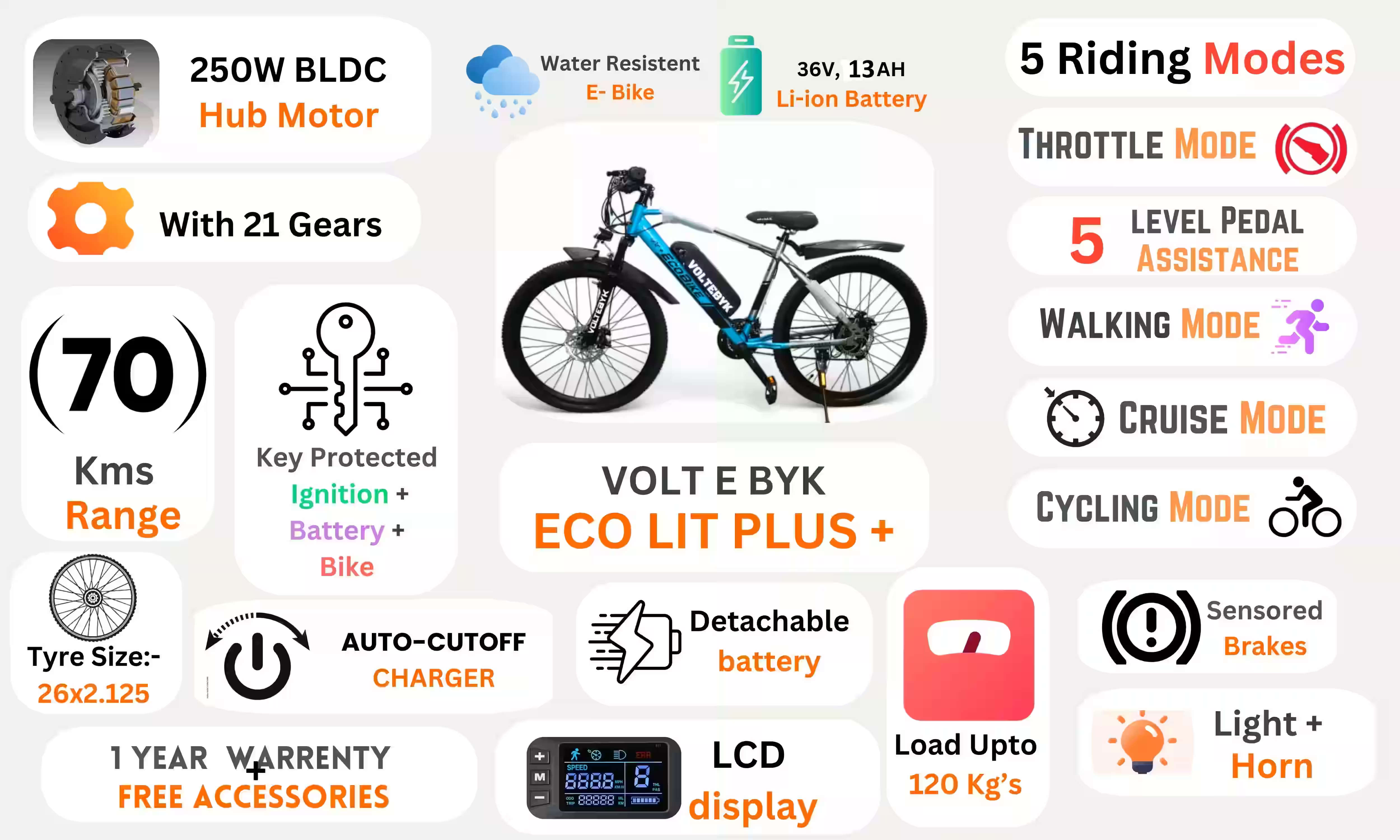 Bicycle specification detail 2 - Voltebyk Eco Lit plus (+) Electric cycle 13AH