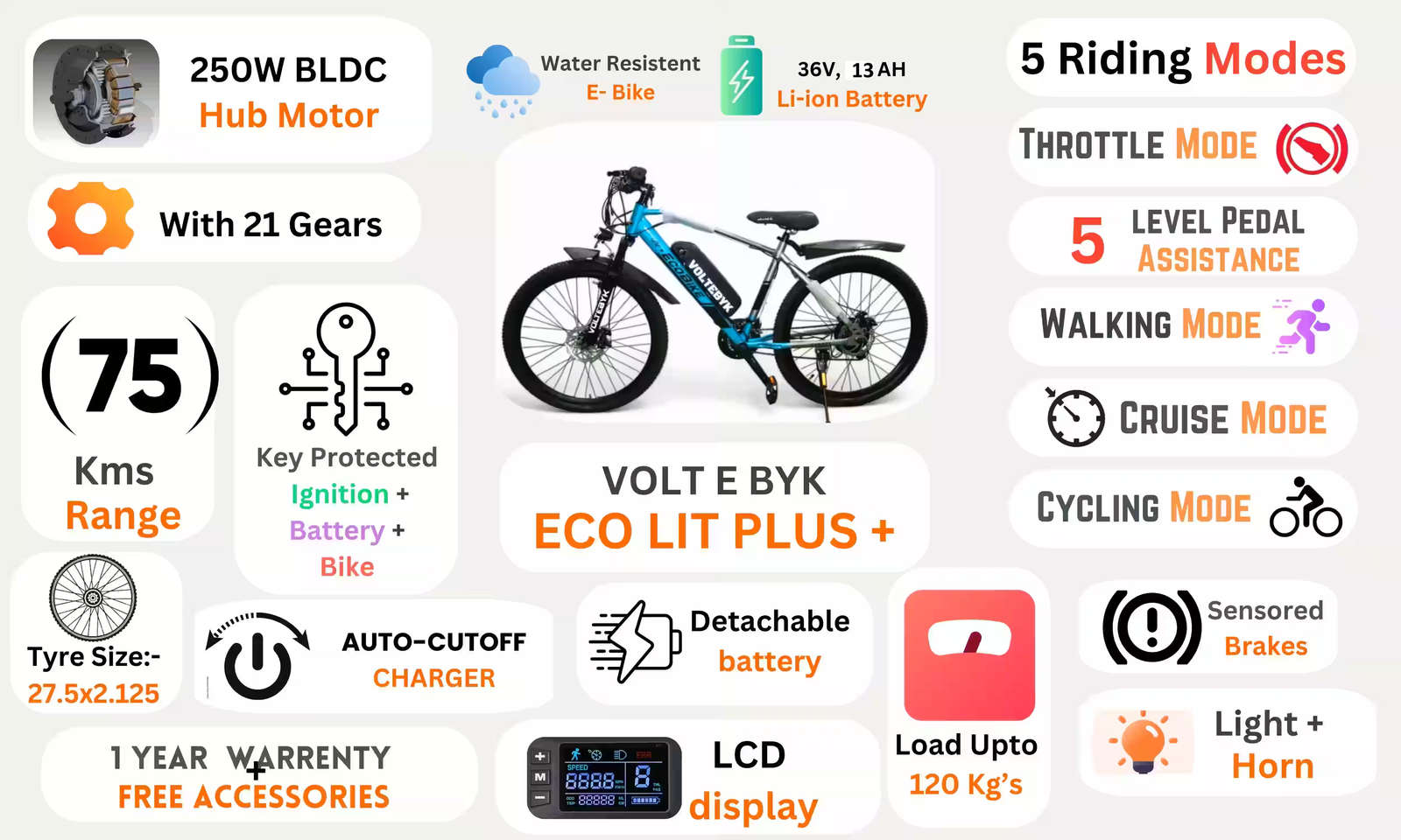 Product Image 2 of Voltebyk Eco Lit plus (+) Electric cycle 13AH - Electric from Voltebyk