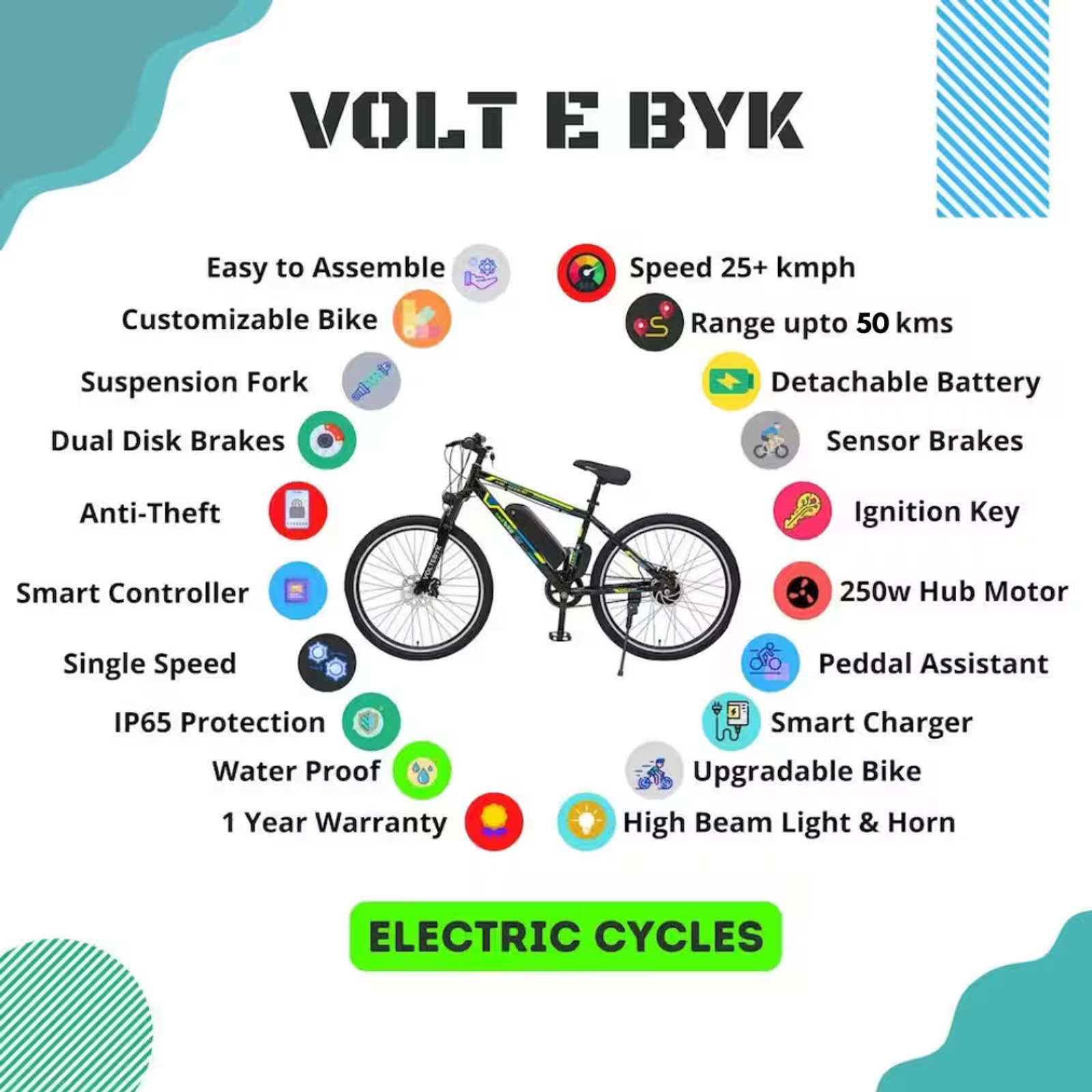 Product Image 5 of  Eco-lit Electric Cycle 10 AH - Electric from Voltebyk