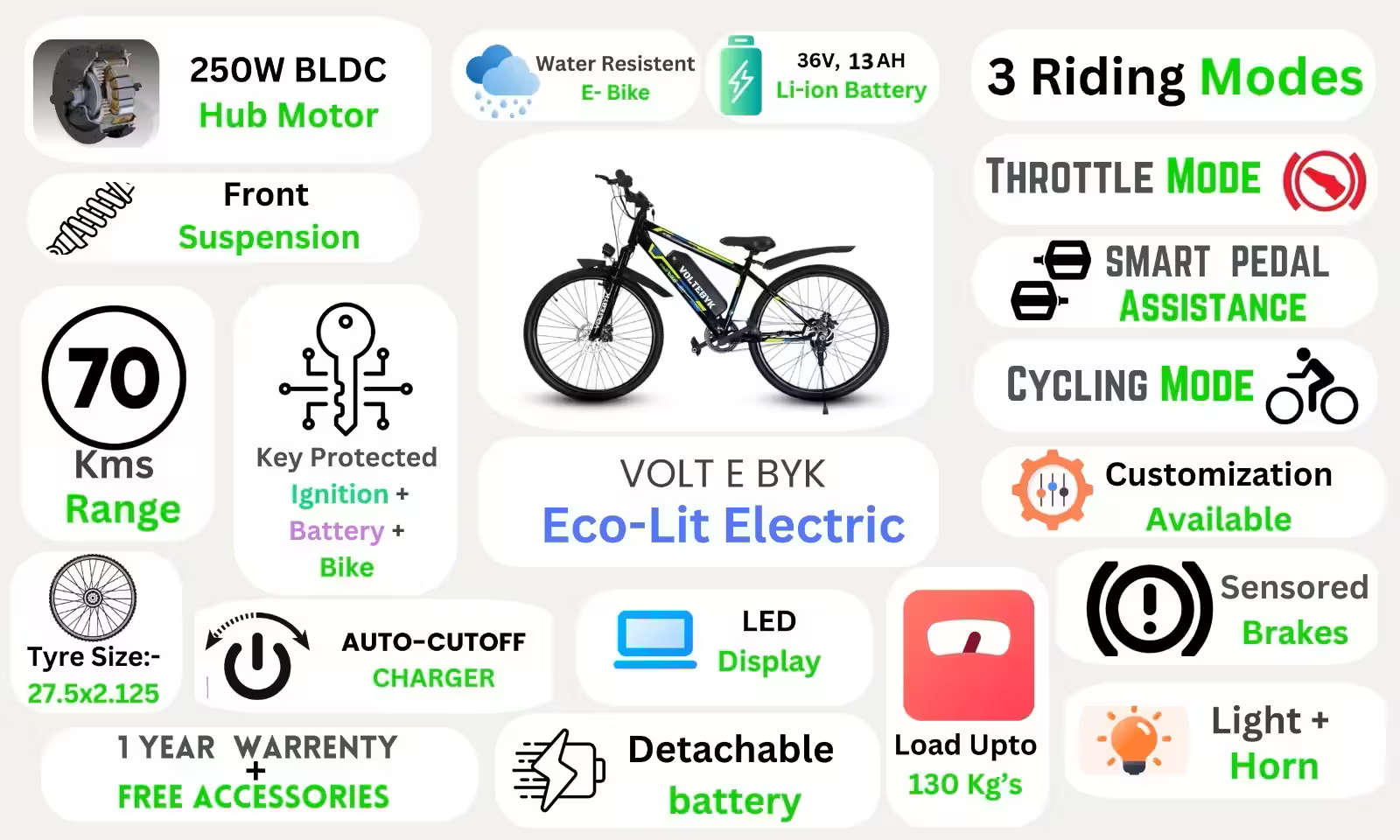Product Image 2 of Eco MTB Electric Bike 13 AH - Electric from Voltebyk