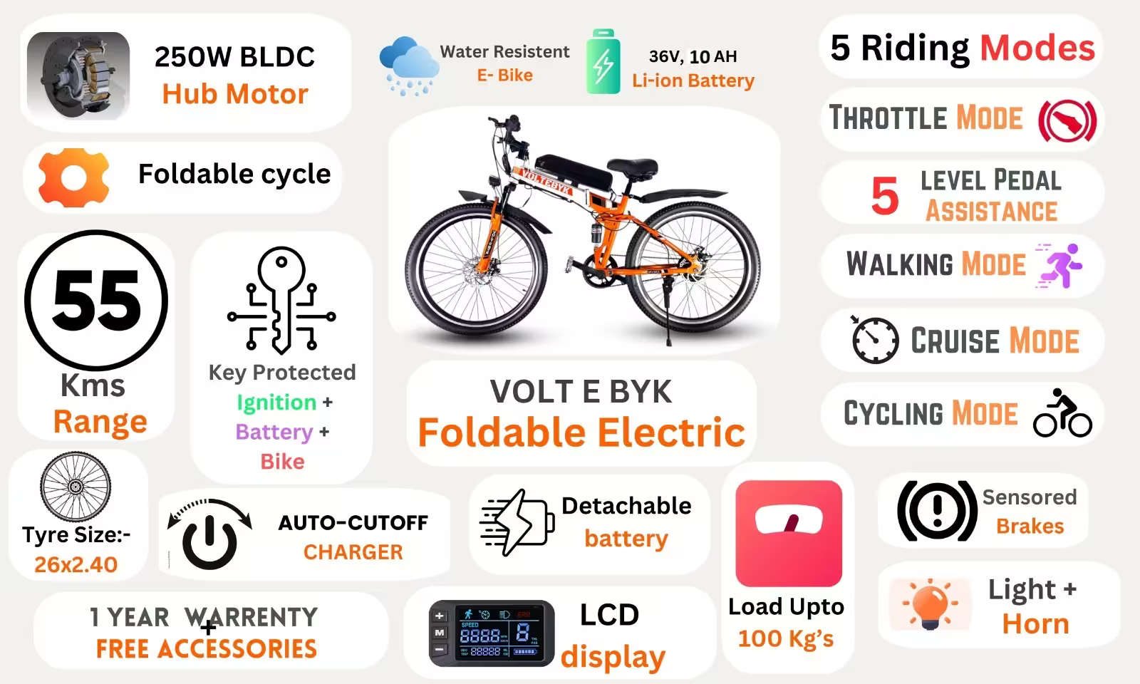 Product Image 3 of VOLTEBYK Foldable Electric Cycle 10AH - Electric from Voltebyk
