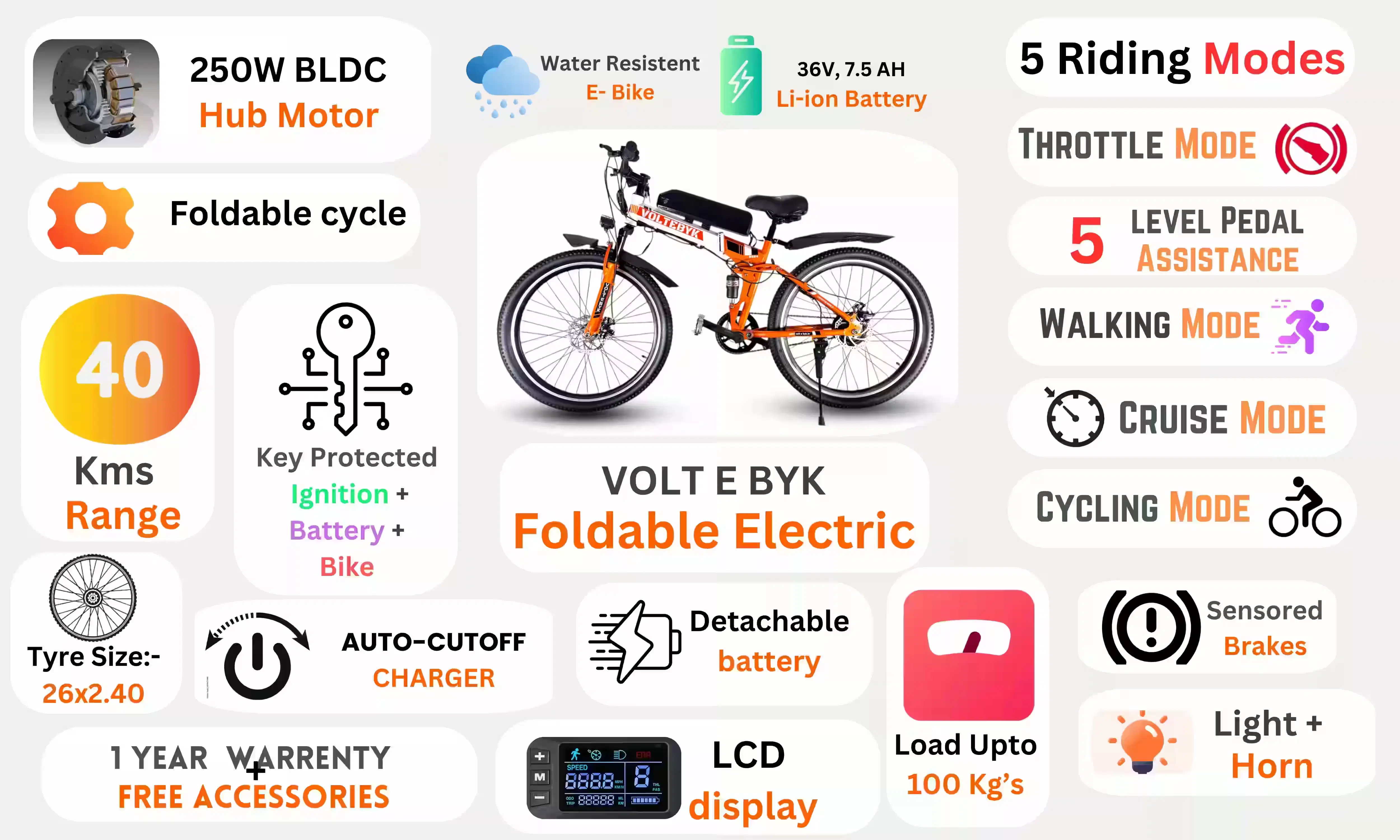 Bicycle specification detail 3 - VOLTEBYK Foldable Electric Cycle