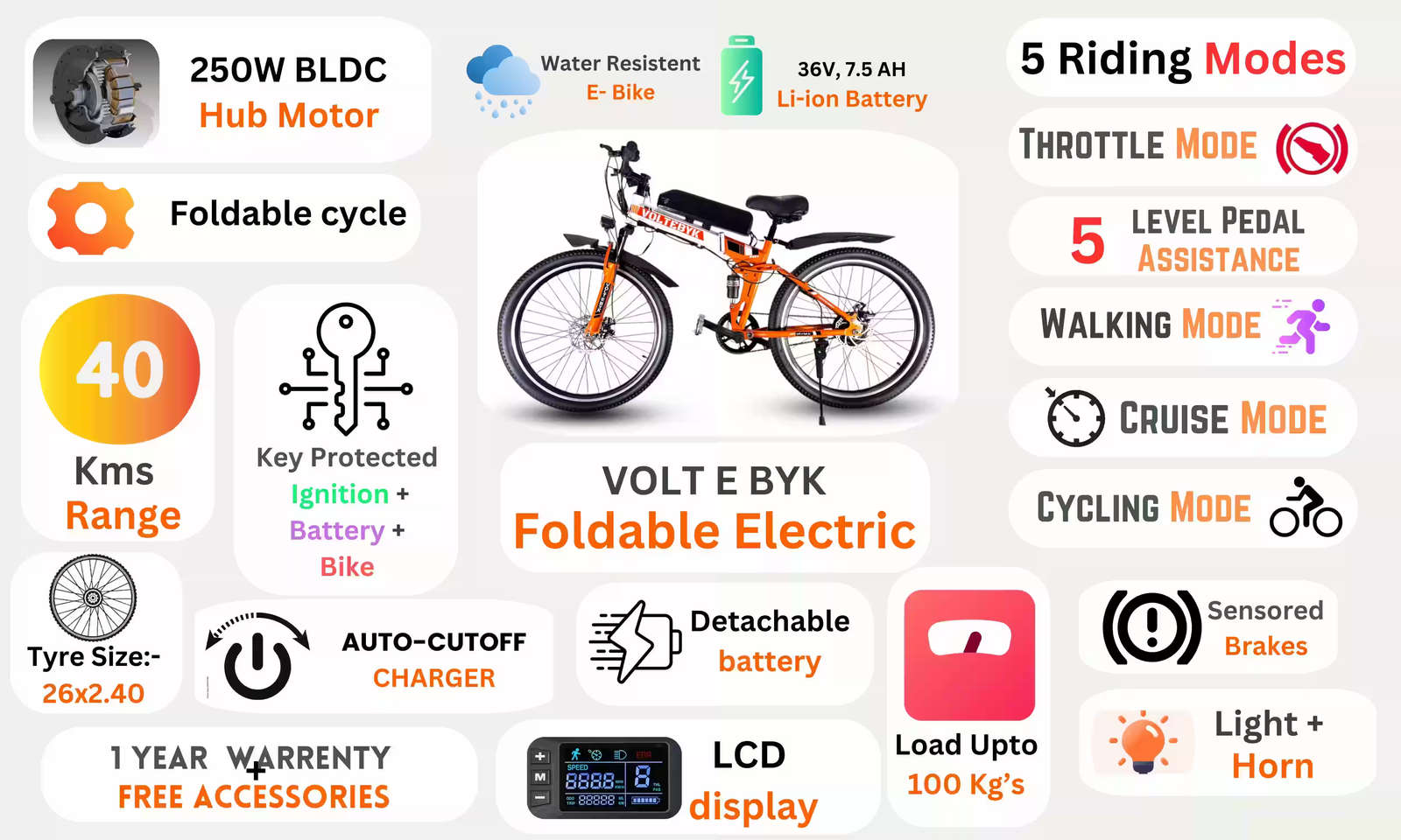 Product Image 3 of VOLTEBYK Foldable Electric Cycle - Electric from Voltebyk