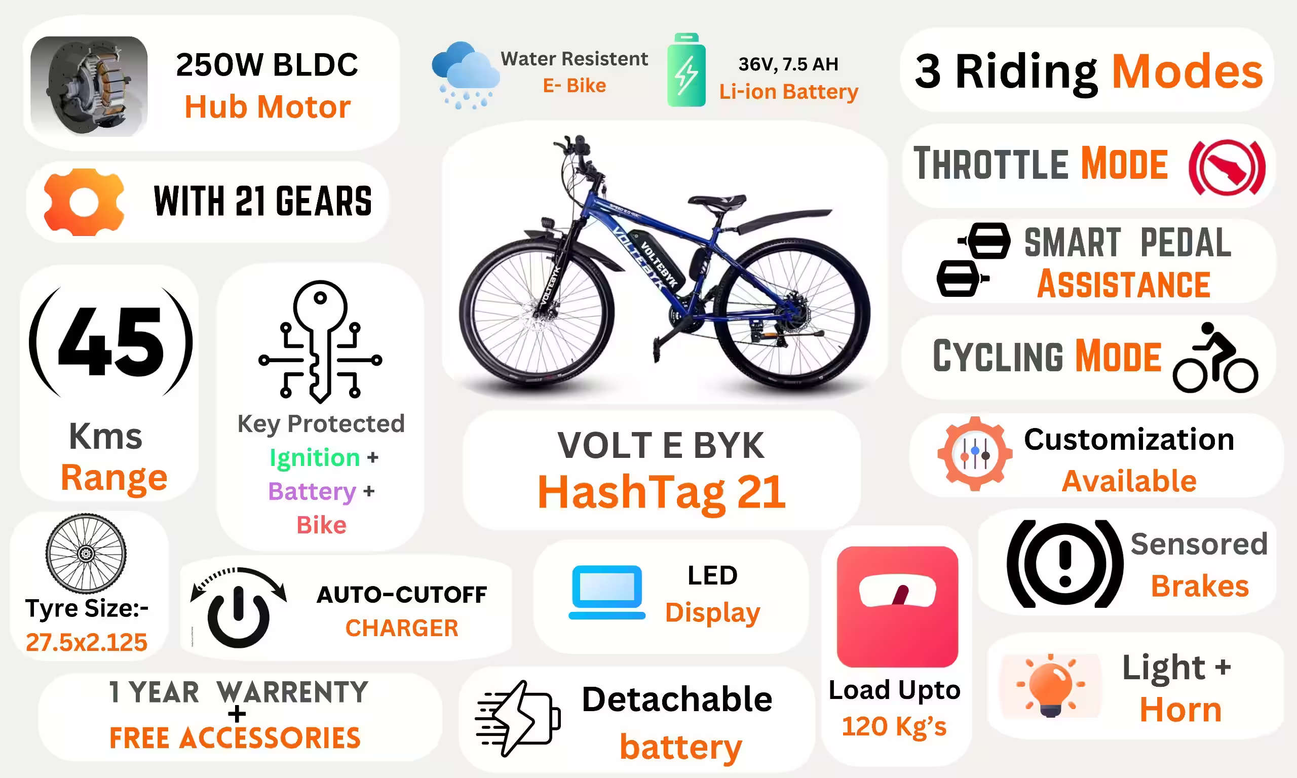 Bicycle specification detail 2 - Voltebyk Hashtag 21 Electric cycle